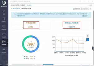 精惠儀器全網營銷推廣效果解析——網絡設備銷售的突破與機遇